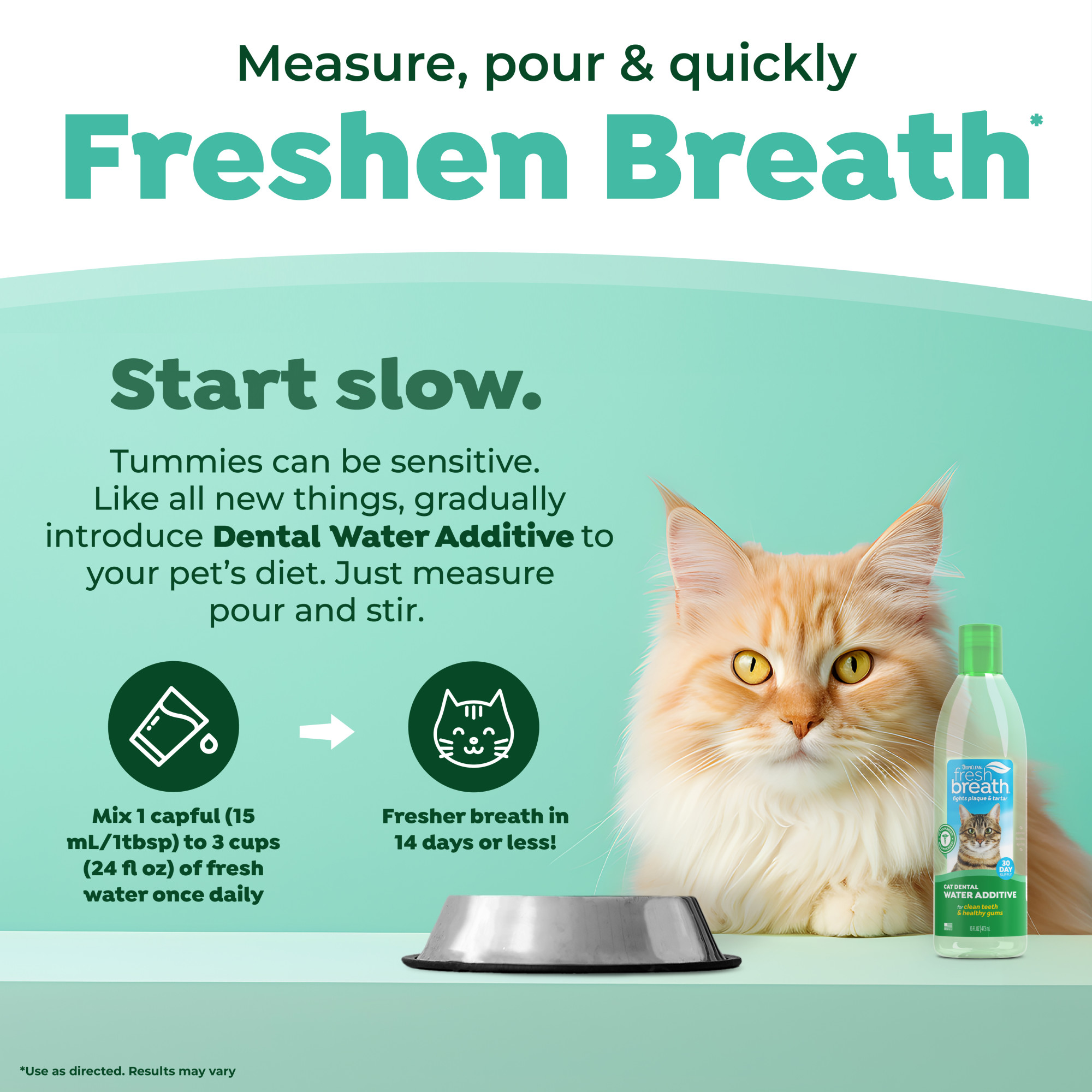 Dental Water Additive for Cats