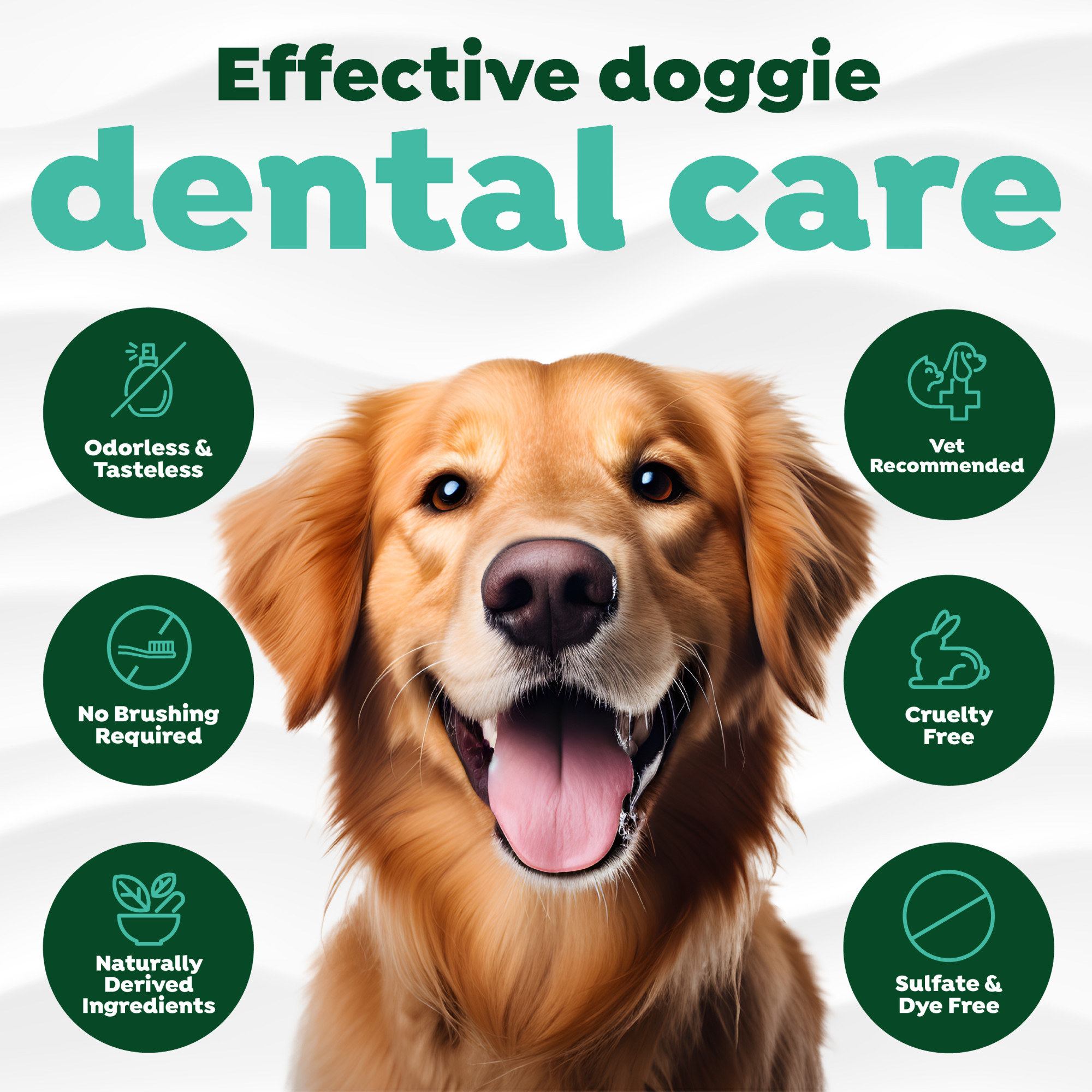 Oral Care Drops for Dogs