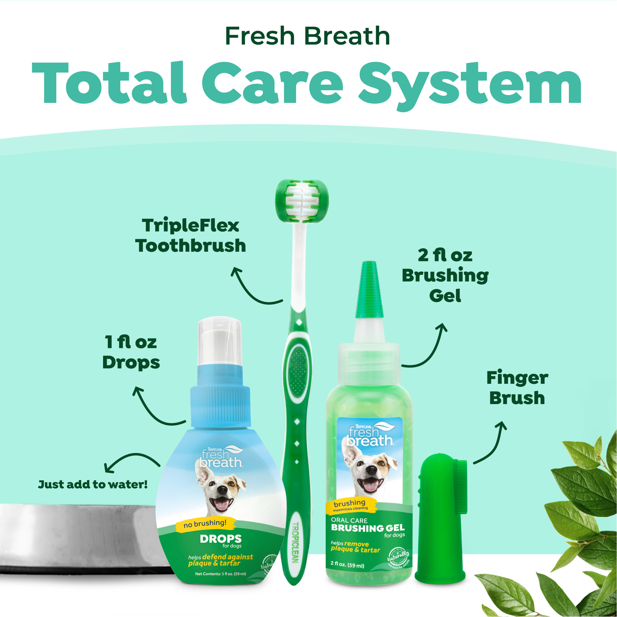 Total Care Kit for Large Dogs