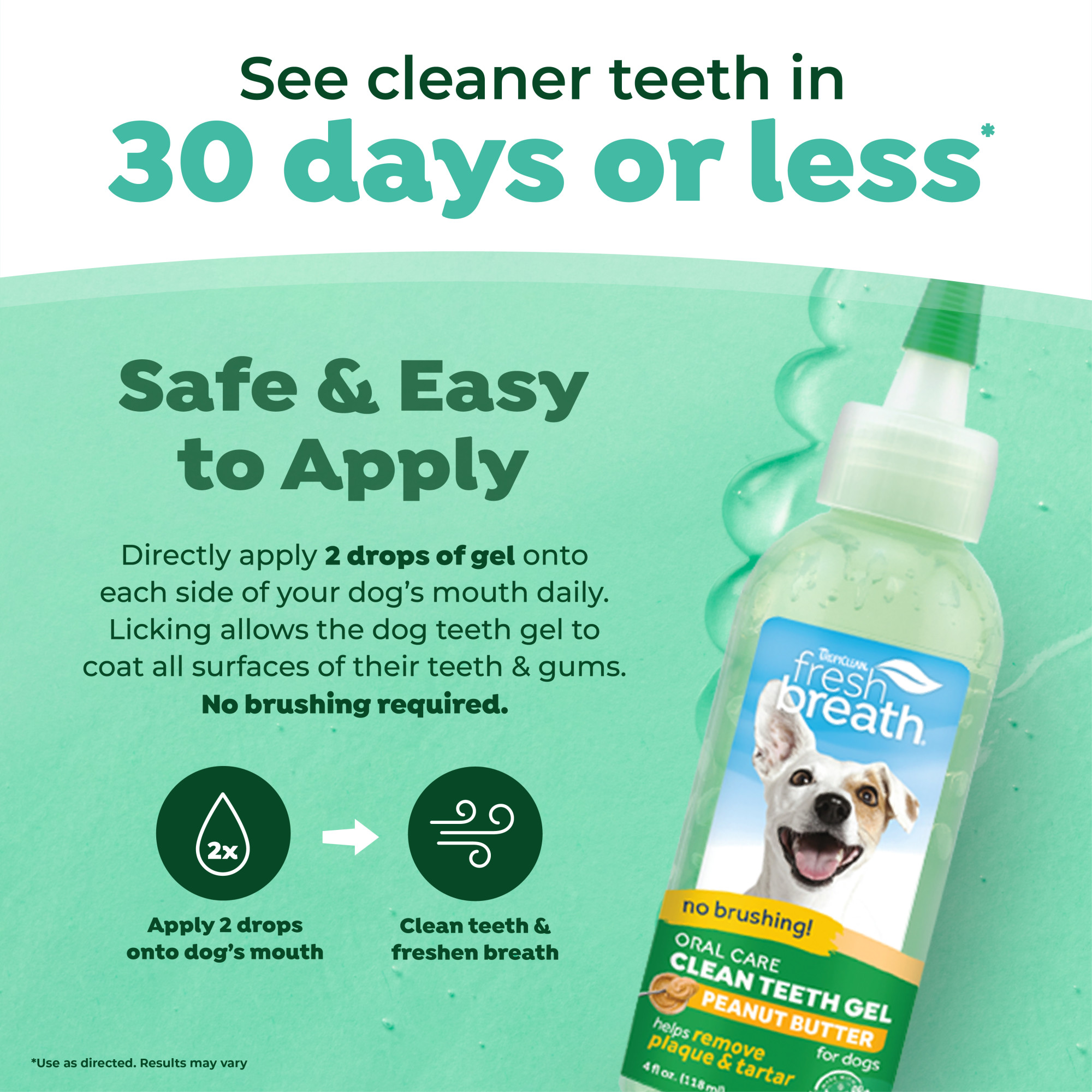 Oral Care Gel for Dogs – Peanut Butter Flavor