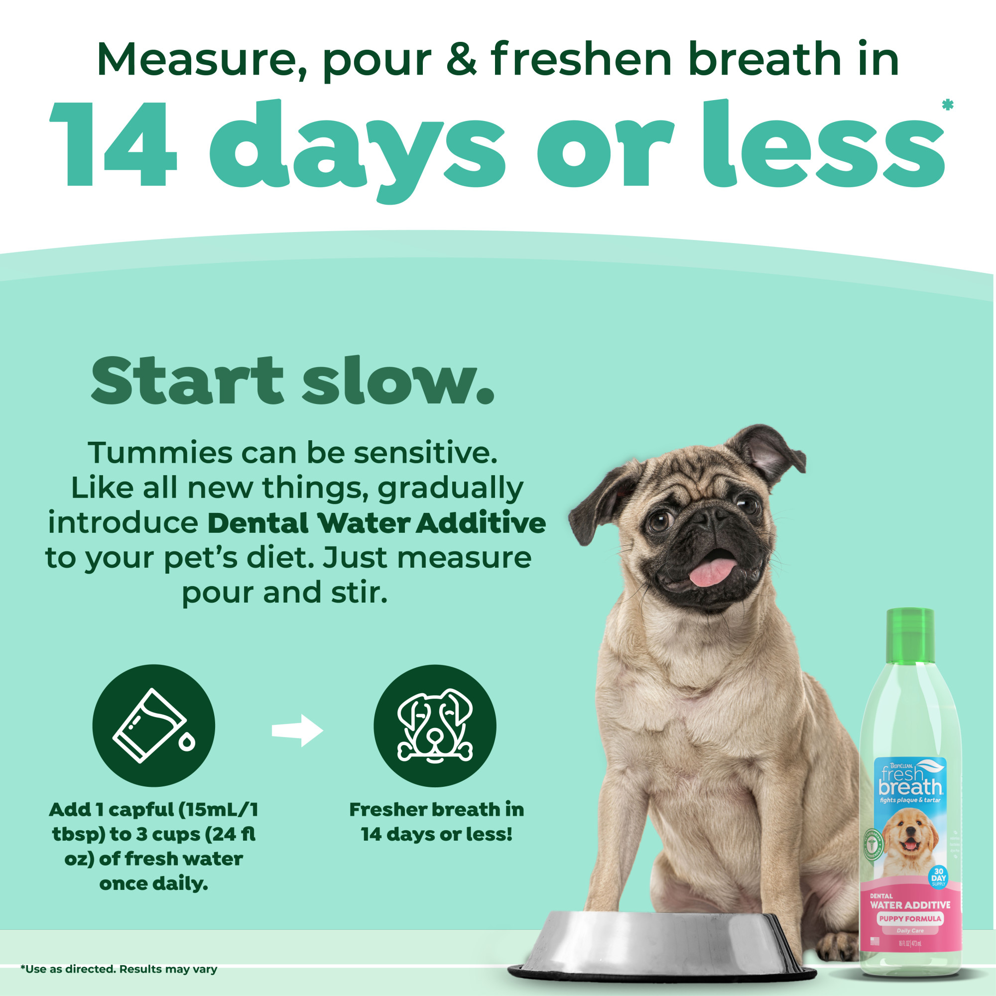 Dental Water Additive for Puppies